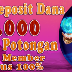 Slot Deposit 10k Gacor Trik Mengoptimalkan Peluang Menang